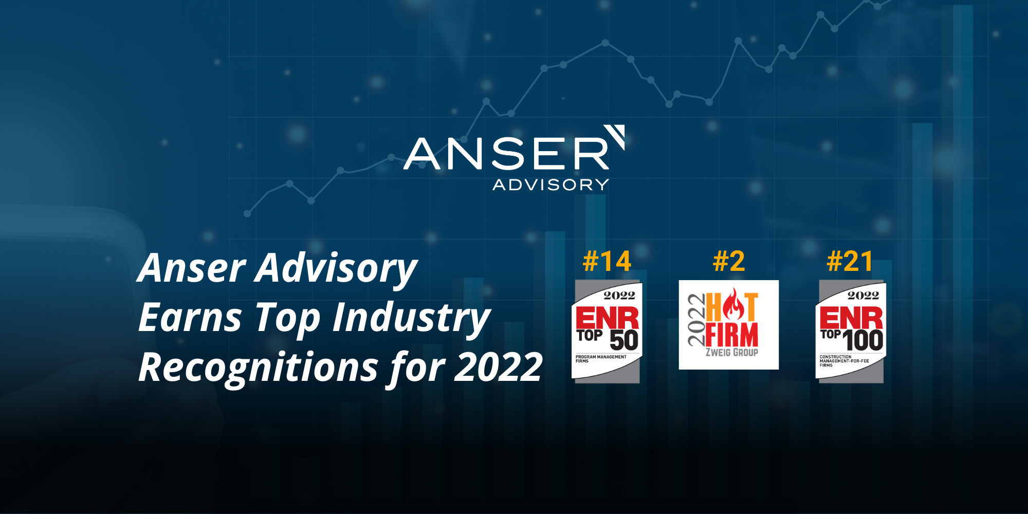 Anser Advisory Earns Top 2022 Industry Recognitions from ENR & Zweig